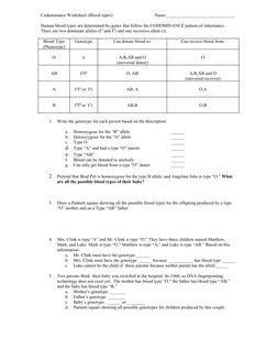 Codominance Worksheet (Blood types)
Name ______________________________
Human blood types are determined by genes that follow