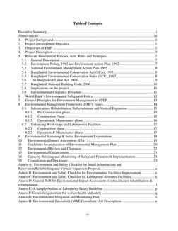 iv 
 
Table of Contents 
 
Executive Summary ................................................................................