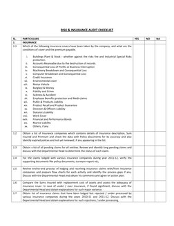 RISK & INSURANCE AUDIT CHECKLIST 
 
SL. 
PARTICULARS 
YES 
NO 
NA 
1 
INSURANCE  
 
 
 
1.1 
Which of the following insuran