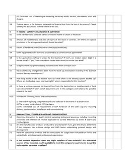 (iii) Estimated cost of rewriting or recreating necessary books, records, documents, plans and 
designs. 
 
3.6 
To what exte