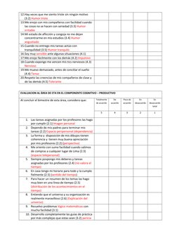 12. Hay veces que me siento triste sin ningún motivo 
(3.2) Humor triste 
 
 
 
 
 
13. Me enojo con mis compañeros con facil