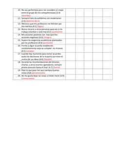 10. No soy perfecto(a) pero me considero el mejor 
entre el grupo de mis compañeros(as) (3.3) 
(sencillez) 
 
 
 
 
 
11. Sie