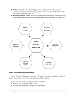 2. Welfare aspect  It deals with working conditions and amenities such as canteens, 
creches, rest and lunch rooms, housing,