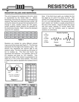 -4-
RESISTORS
RESISTOR VALUES AND MARKINGS
The unit of measure for resistance is the ohm, which
is represented by the Greek l