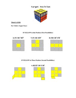 3x3 Rubik's Cube Algorithms Guide | PDF | Language Arts & Discipline
