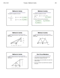 Method of Joints
The equations of equilibrium for Joint A
FAC
0
x
F 

500
AC
F
lb


FAC = 500 lb
0
y
F 

500
AB
F
lb

