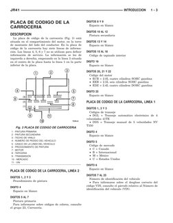 PLACA DE CODIGO DE LA
CARROCERIA
DESCRIPCION
La placa de código de la carrocería (Fig. 3) está
situada en el compartimiento d