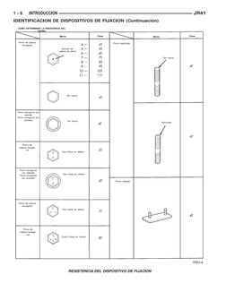 RESISTENCIA DEL DISPOSITIVO DE FIJACION
COMO DETERMINAR LA RESISTENCIA DEL
PERNO
Marca
Clase
Marca
Clase
Perno de cabeza
hexa