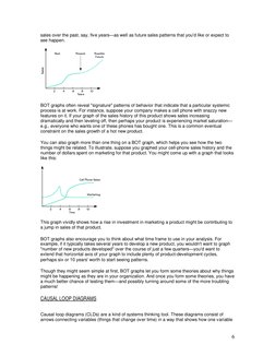 6 
sales over the past, say, five years—as well as future sales patterns that you'd like or expect to 
see happen.  
 
 
BO