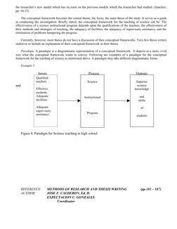 Writing Chapter 1 of a Thesis | PDF | Hypothesis | Inquiry