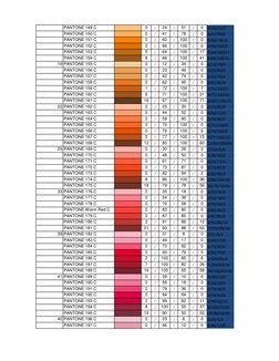 CMYK Pantone Color Chart PDF | PDF | Science & Mathematics