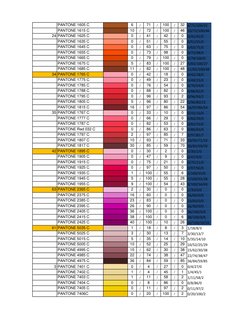 CMYK Pantone Color Chart PDF | PDF | Science & Mathematics