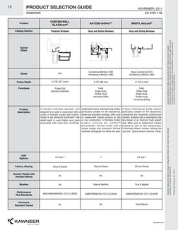 Arch Window Selection Guide | PDF | Window | Wall