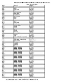 PLU Codes for Fruits and Vegetables | PDF | Capsicum | Chili Pepper