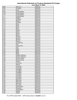 PLU Codes for Fruits and Vegetables | PDF | Capsicum | Chili Pepper