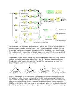 Thin traces are 1-bit, notionally representing ±1. The 2.6 MHz carrier is first de-spread by 
mixing with early, late and p