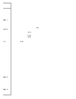 Eqn   1
48.4
Kg/mm²
     
53.74
117.24
58.62
mm
41.86
Eqn   2
Eqn   3
