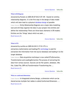 Answer Question  (http://www.geekinterview.com/question_details/215/reply) (http://www.geekinterview.com/question_details/203