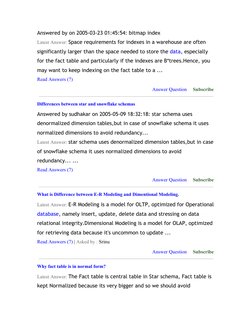 Answered by on 2005-03-23 01:45:54: bitmap index 
Latest Answer: Space requirements for indexes in a warehouse are often 
sig