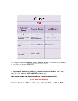 Close  
332 
External 
Closure 
Internal closure 
Legal Closure 
3 
3 
2 
Confirm Work is done to 
requirements 
complete