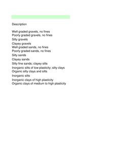 Description
Well graded gravels, no fines
Poorly graded gravels, no fines
Silty gravels
Clayey gravels
Well graded sands, no