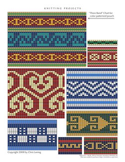 Knitting color charts from “Medieval Knitting”
Tournaments Illuminated #165
Copyright 2008 by Chris Laning
 “Three Band” Char