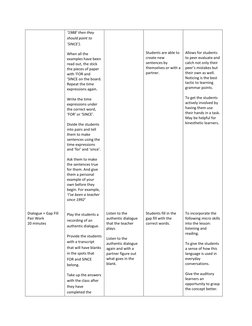 Dialogue + Gap Fill 
Pair Work 
20 minutes
