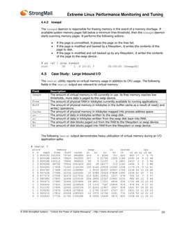 Extreme Linux Performance Monitoring and Tuning 
© 2006 StrongMail Systems – “Unlock the Power of Digital Messagi