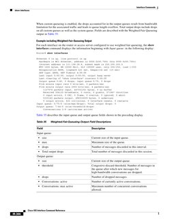 Interface Commands
show interfaces
IR-366
Cisco IOS Interface Command Reference
When custom queueing is enabled, the drops