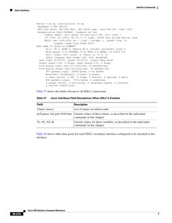 Interface Commands
show interfaces
IR-370
Cisco IOS Interface Command Reference
Serial 0 is up, line protocol is up
Hardwar