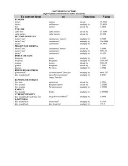 CONVERSION FACTORS 
(Approximate conversions to metric measures) 
To convert from 
to 
Function 
Value 
LENGTH 
 
 
 
inche