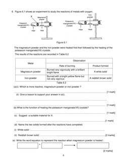 6 
6.  Figure 6.1 shows an experiment to
