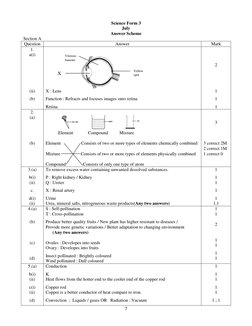 7 
Science Form 3 
July 
Answer Scheme