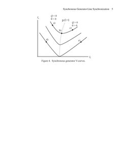  
Synchronous Generator Line Synchronization 
 
5
 
 
