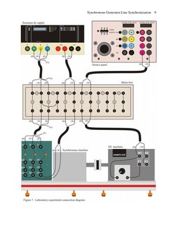  
Synchronous Generator Line Synchronization 
 
9
 
 
