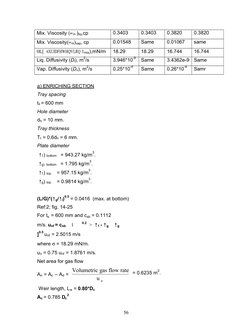 c
Mix. Viscosity (∝m )liq,cp
0.3403
0.3403
0.3820
0.3820
Mix. Viscosity(∝m)vap, cp
0.01548
Same
0.01067
same
0L[  6XUIDFHWHQV
