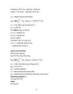 3
3
hd(bottom)= 75.91 mm  where Vh = 28.06 m/s 
hd(top) = 141.79 mm
where Vh = 28.15 m/s
how = Height of liquid crest formed