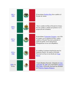 1881  (http://commons.wikimedia.org/wiki/File:Flag_of_Mexico.svg) (http://commons.wikimedia.org/wiki/File:Flag_of_Mexico_(193