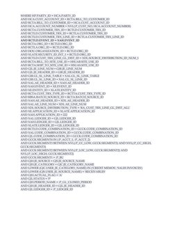 Account Code Combination R12 GL Code Combinations in Oracle R12 | PDF