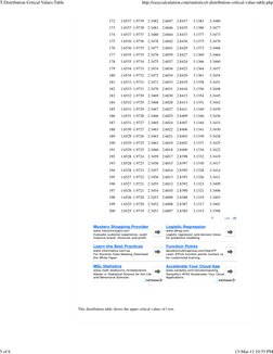 Like
29
0
172
1.6537 1.9739
2.3482
2.6047
2.8437
3.1383
3.3480
173
1.6537 1.9738
2.3481
2.6046
2.8435
3.1380
3.3477
174
1
