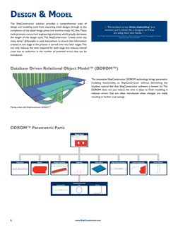 www.ShipConstructor.com
5
The ShipConstructor solution provides a comprehensive suite of 
design and modeling tools from impo