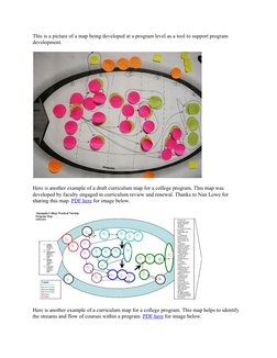 This is a picture of a map being developed at a program level as a tool to support program 
development.
Here is another exam