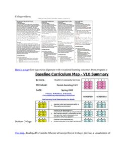 (http://abcresource.loyalistcollege.ca/pdfs/Dental%20Assisting%20VLO%20Map%20June%2008.pdf) (http://abcresource.loyalistcoll