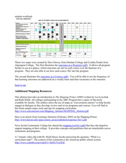 student workload.
These two maps were created by Dave Hawey from Durham College and Cynthia Poulin from 
Algonquin College.