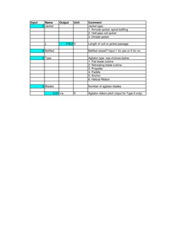 Input
Name 
Output
Unit
Comment
2 Jacket
Jacket type:
1. Annular jacket, spiral baffling
2. Half-pipe coil jacket
3. Dimple j