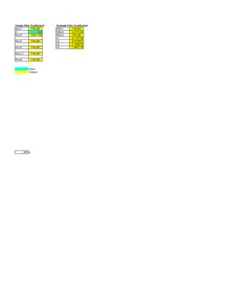 Inside Film Coefficient
Outside Film Coefficient
Nnu1
FALSE
NNu1
FALSE
Z
2.3
NNu2
3.675129
Nnu2
10217.09
NNu3
FALSE
x1
21.197