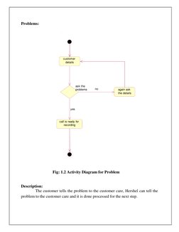 Problems: 
 
 
 
Fig: 1.2 Activity Diagram for Problem 
 
 
Description: 
              The customer tells the problem to the