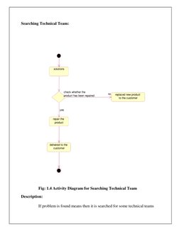 Searching Technical Team:  
 
 
 
 
 
                 Fig: 1.4 Activity Diagram for Searching Technical Team  
Description: