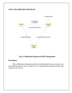 UML COLLABRATION DIAGRAM: 
 
 
 
 
 
 
 
 
                          Fig: 3 Collabration Diagram for BPO Management 
 
Descri