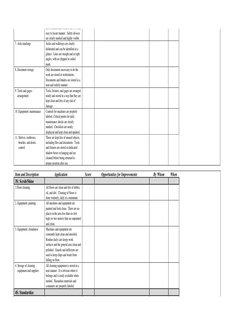 5S Workplace Evaluation Checklist | PDF